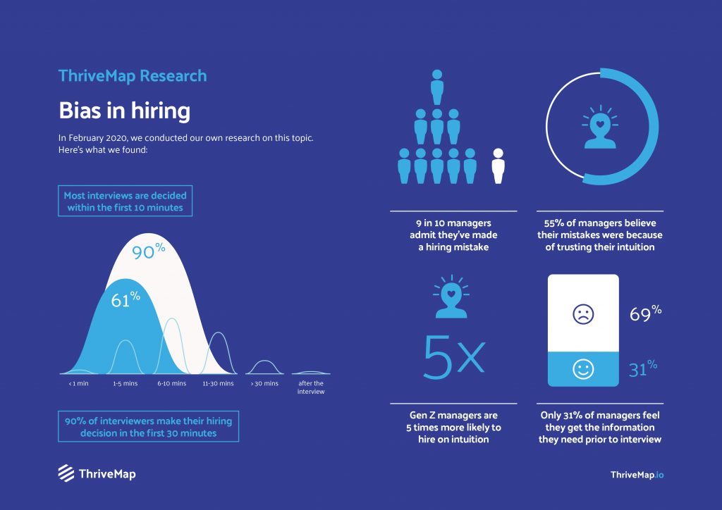 Diversity recruiting 2