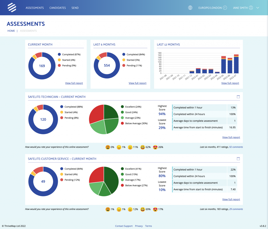 ThriveMap candidate selection tools