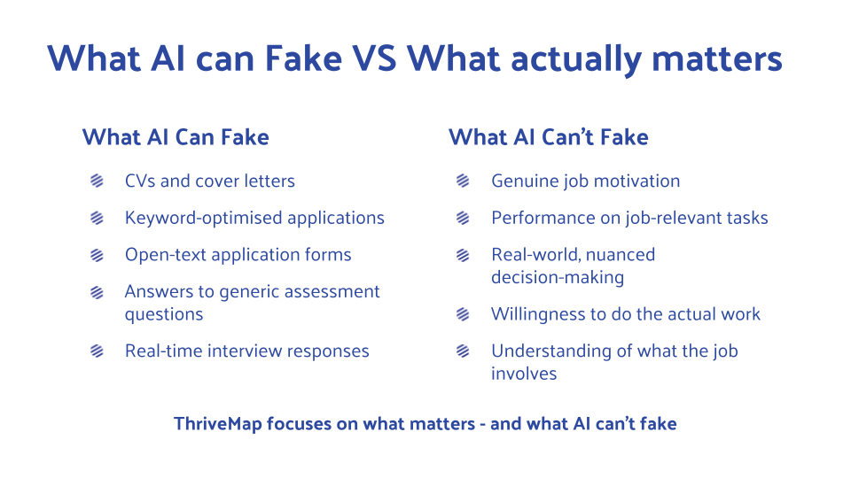 What AI can fake vs what actually matters
